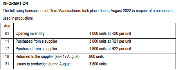 INFORMATION
The following transactions of Gem Manufacturers took place during August 2022 in respect of a component
used in production:
Aug
01 Opening inventory
11
17
18
31
Purchased from a supplier
Purchased from a supplier
Returned to the supplier (see 17 August)
Issues to production during August
1 000 units at R20 per unit
3 000 units at R21 per unit
1 800 units at R22 per unit
800 units
3 800 units