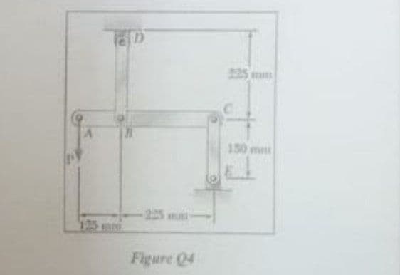 Figure Q4
(O
150 mm