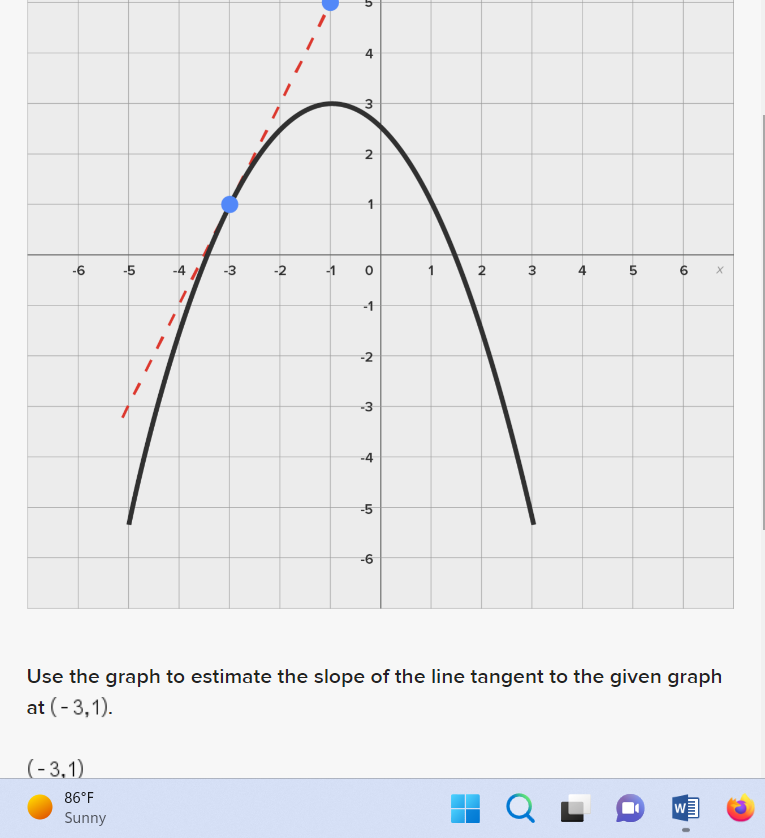 -6
(-3,1)
-5 -4/
86°F
Sunny
-3
-2
1
-1
5
4
3.
2
-
0
-1
-2
-3
-4
-5
-6
2
M
Use the graph to estimate the slope of the line tangent to the given graph
at (-3,1).
5
QL
6 X
W