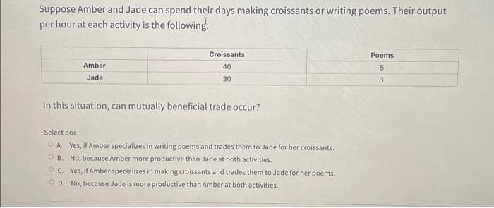 Suppose Amber and Jade can spend their days making croissants or writing poems. Their output
per hour at each activity is the following:
Amber
Jade
Croissants
40
30
In this situation, can mutually beneficial trade occur?
Select one:
OA. Yes, if Amber specializes in writing poems and trades them to Jade for her croissants.
OB. No, because Amber more productive than Jade at both activities.
OC. Yes, if Amber specializes in making croissants and trades them to Jade for her poems.
OD. No, because Jade is more productive than Amber at both activities.
Poems
5
3