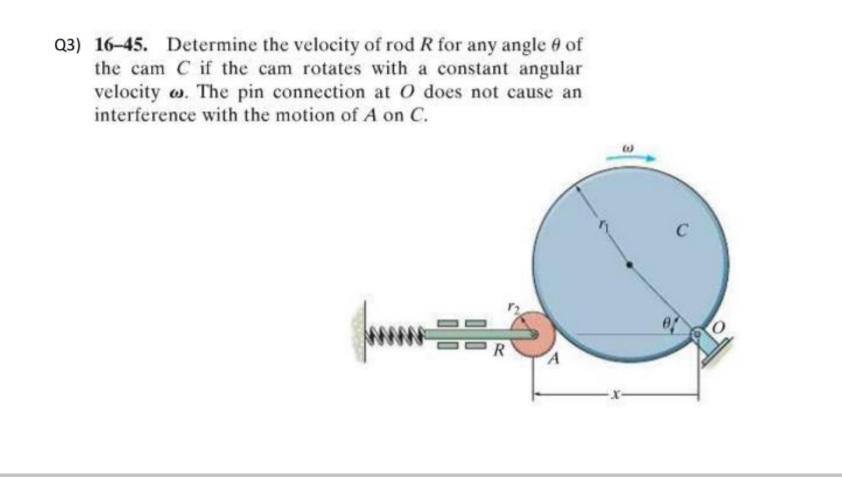 Q3) 16-45. Determine the velocity of rod R for any angle 6 of
the cam C if the cam rotates with a constant angular
velocity o. The pin connection at O does not cause an
interference with the motion of A on C.
C
R
