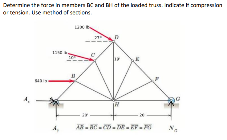 Determine the force in members BC and BH of the loaded truss. Indicate if compression
or tension. Use method of sections.
Ax
640 lb
1150 lb.
1200 lb
10°
B
20'
27°
D
19'
H
E
20'
AB=BC=CD=DE = EF = FG
NG