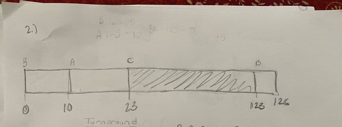 2.)
B
②
10..
19
A1-3-10
C
23
Turn around
층
C
20
B
T
123
126
2