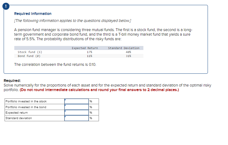 Required Information
[The following information applies to the questions displayed below.]
A pension fund manager is considering three mutual funds. The first is a stock fund, the second is a long-
term government and corporate bond fund, and the third is a T-bill money market fund that yields a sure
rate of 5.5%. The probability distributions of the risky funds are:
Expected Return
17%
11%
Stock fund (S)
Bond fund (B)
The correlation between the fund returns is 0.10.
Portfolio invested in the stock
Portfolio invested in the bond
Expected return
Standard deviation
Required:
Solve numerically for the proportions of each asset and for the expected return and standard deviation of the optimal risky
portfolio. (Do not round Intermediate calculations and round your final answers to 2 decimal places.)
Standard Deviation
40%
31%
96
96
96
96