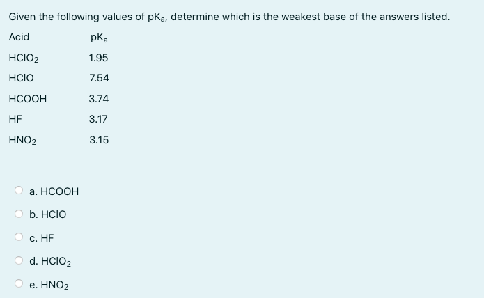 Given the following values of pKa, determine which is the weakest base of the answers listed.
Acid
pka
HCIO2
1.95
HCIO
7.54
НСООН
3.74
HF
3.17
HNO2
3.15
а. НСООН
b. HCIO
c. HF
d. HCIO2
e. ΗΝΟ
