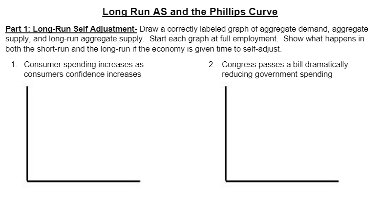 Long Run AS and the Phillips Curve
Part 1: Long-Run Self Adjustment- Draw a correctly labeled graph of aggregate demand, aggregate
supply, and long-run aggregate supply. Start each graph at full employment. Show what happens in
both the short-run and the long-run if the economy is given time to self-adjust.
1. Consumer spending increases as
2. Congress passes a bill dramatically
reducing government spending
consumers confidence increases
