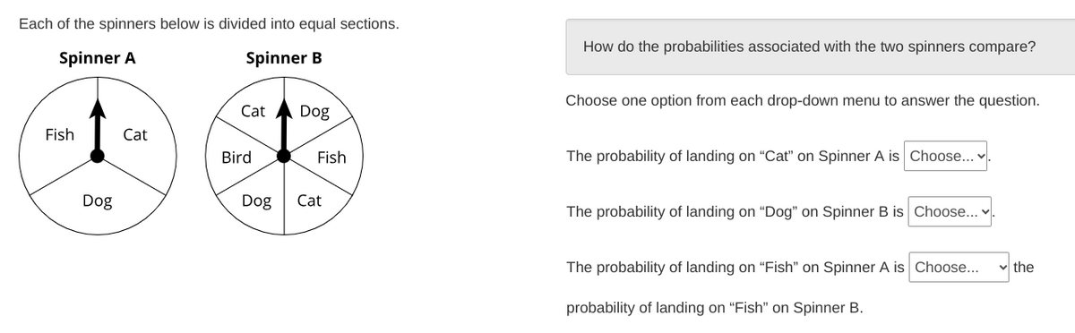 Each of the spinners below is divided into equal sections.
Spinner A
Spinner B
Cat
Dog
Fish
Cat
Bird
Fish
Dog
Cat
Dog
How do the probabilities associated with the two spinners compare?
Choose one option from each drop-down menu to answer the question.
The probability of landing on "Cat" on Spinner A is Choose...
The probability of landing on "Dog" on Spinner B is Choose...
The probability of landing on "Fish" on Spinner A is Choose...
the
probability of landing on "Fish" on Spinner B.