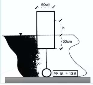 50cm
30cm
sp. gr. = 13.5