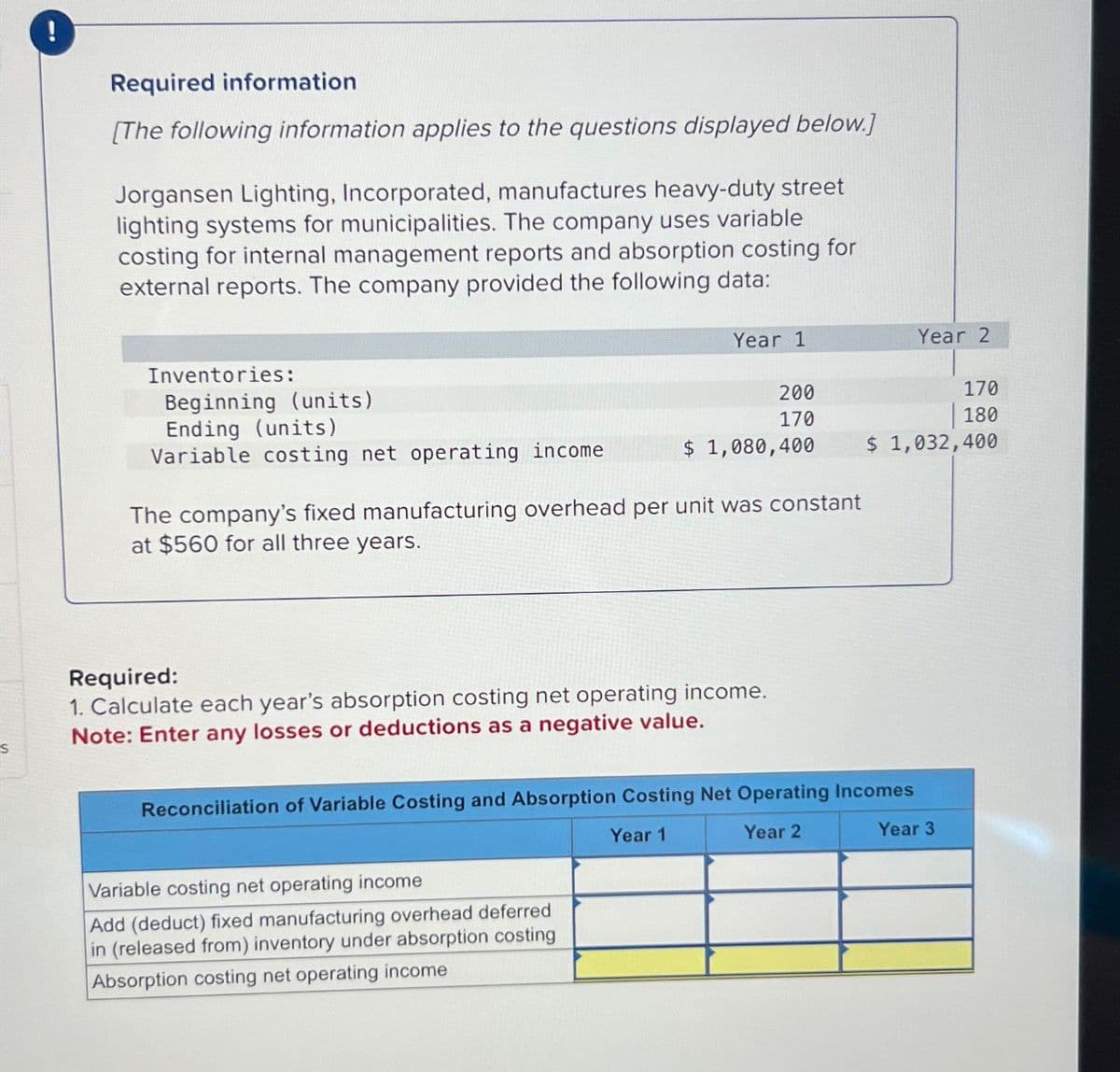 !
10
Required information
[The following information applies to the questions displayed below.]
Jorgansen Lighting, Incorporated, manufactures heavy-duty street
lighting systems for municipalities. The company uses variable
costing for internal management reports and absorption costing for
external reports. The company provided the following data:
Year 1
Year 2
Inventories:
Beginning (units)
200
170
Ending (units)
170
180
Variable costing net operating income
$ 1,080,400
The company's fixed manufacturing overhead per unit was constant
at $560 for all three years.
$ 1,032,400
Required:
1. Calculate each year's absorption costing net operating income.
Note: Enter any losses or deductions as a negative value.
Reconciliation of Variable Costing and Absorption Costing Net Operating Incomes
Variable costing net operating income
Add (deduct) fixed manufacturing overhead deferred
in (released from) inventory under absorption costing
Absorption costing net operating income
Year 1
Year 2
Year 3