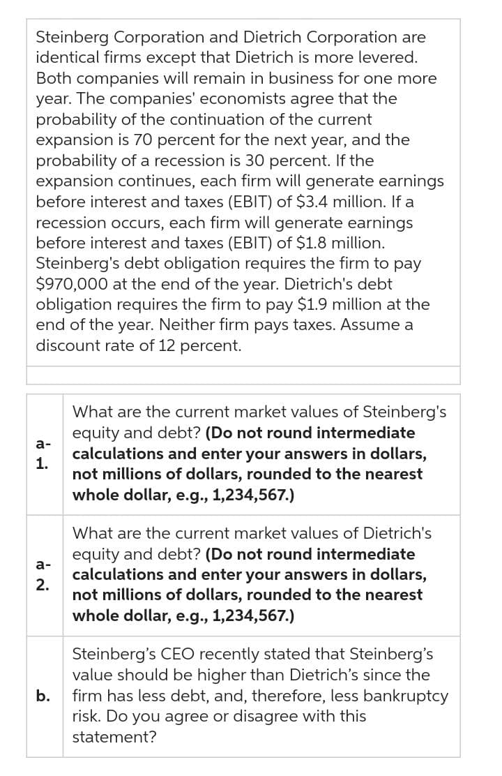 Steinberg Corporation and Dietrich Corporation are
identical firms except that Dietrich is more levered.
Both companies will remain in business for one more
year. The companies' economists agree that the
probability of the continuation of the current
expansion is 70 percent for the next year, and the
probability of a recession is 30 percent. If the
expansion continues, each firm will generate earnings
before interest and taxes (EBIT) of $3.4 million. If a
recession occurs, each firm will generate earnings
before interest and taxes (EBIT) of $1.8 million.
Steinberg's debt obligation requires the firm to pay
$970,000 at the end of the year. Dietrich's debt
obligation requires the firm to pay $1.9 million at the
end of the year. Neither firm pays taxes. Assume a
discount rate of 12 percent.
a-
1.
a-
№
2.
b.
What are the current market values of Steinberg's
equity and debt? (Do not round intermediate
calculations and enter your answers in dollars,
not millions of dollars, rounded to the nearest
whole dollar, e.g., 1,234,567.)
What are the current market values of Dietrich's
equity and debt? (Do not round intermediate
calculations and enter your answers in dollars,
not millions of dollars, rounded to the nearest
whole dollar, e.g., 1,234,567.)
Steinberg's CEO recently stated that Steinberg's
value should be higher than Dietrich's since the
firm has less debt, and, therefore, less bankruptcy
risk. Do you agree or disagree with this
statement?