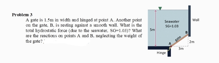 Problem 3
A gate is 1.5m in width and hinged at point A. Another point
on the gate, B, is resting against a smooth wall. What is the
total hydrostatic force (due to the seawater, SG=1.03)? What Sm
are the reactions on points A and B, neglecting the weight of
the gate? ,"
Seawater
Wall
SG-1.03
gate
2m
3m
Hinge
