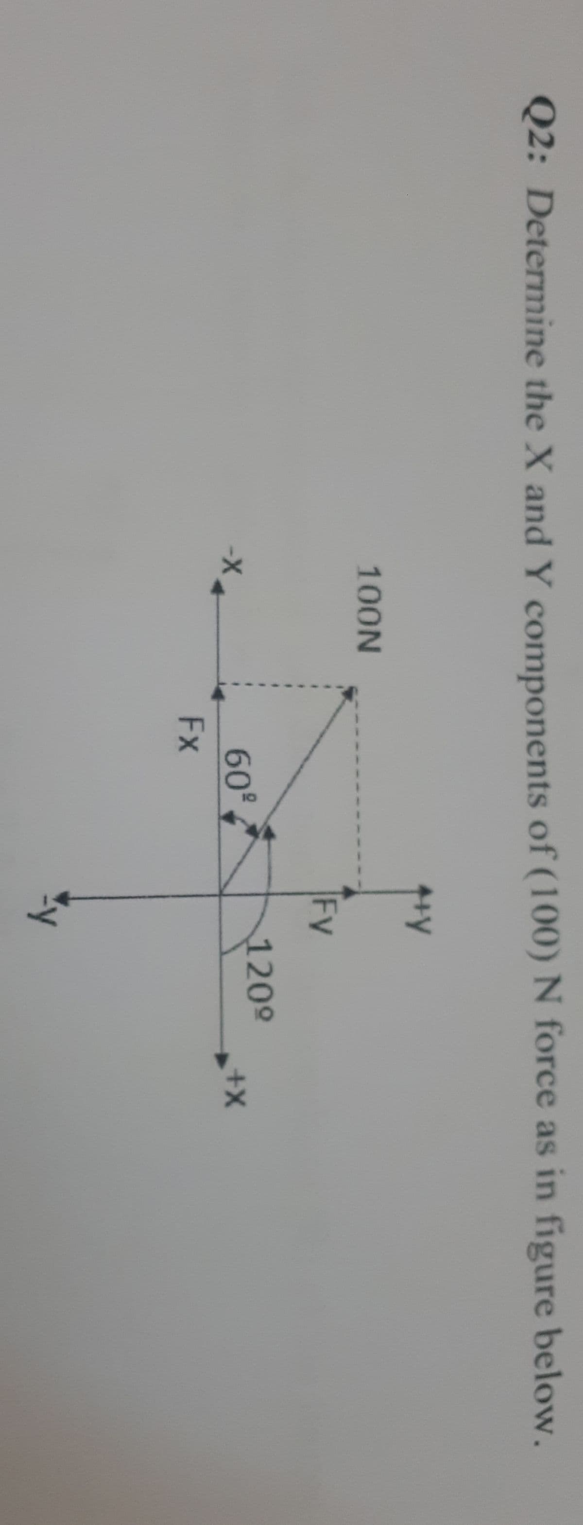 Q2: Determine the X and Y components of (100) N force as in figure below.
+y
100N
Fy
120°
-X
60°
++
Fx
