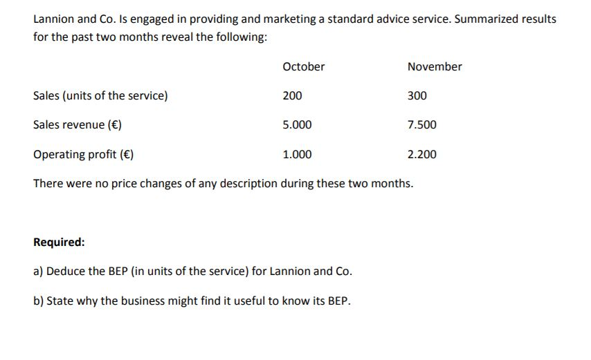 Lannion and Co. Is engaged in providing and marketing a standard advice service. Summarized results
for the past two months reveal the following:
Sales (units of the service)
Sales revenue (€)
Operating profit (€)
October
November
200
300
5.000
7.500
1.000
2.200
There were no price changes of any description during these two months.
Required:
a) Deduce the BEP (in units of the service) for Lannion and Co.
b) State why the business might find it useful to know its BEP.