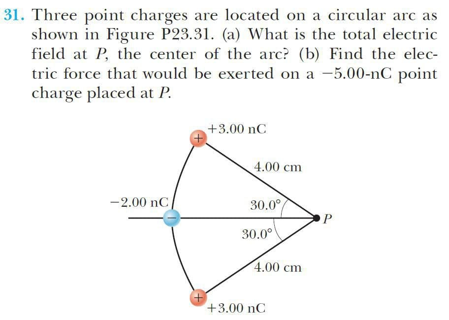 31. Three point charges are located on a circular arc as
shown in Figure P23.31. (a) What is the total electric
field at P, the center of the arc? (b) Find the elec-
tric force that would be exerted on a -5.00-nC point
charge placed at P.
+3.00 nC
+
4.00 cm
-2.00 nC
30.0°
P
30.0°
4.00 cm
+
+3.00 nC