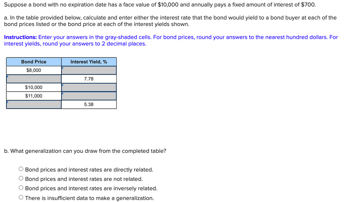 Suppose a bond with no expiration date has a face value of $10,000 and annually pays a fixed amount of interest of $700.
a. In the table provided below, calculate and enter either the interest rate that the bond would yield to a bond buyer at each of the
bond prices listed or the bond price at each of the interest yields shown.
Instructions: Enter your answers in the gray-shaded cells. For bond prices, round your answers to the nearest hundred dollars. For
interest yields, round your answers to 2 decimal places.
Bond Price
Interest Yield, %
$8,000
7.78
$10,000
$11,000
5.38
b. What generalization can you draw from the completed table?
Bond prices and interest rates are directly related.
Bond prices and interest rates are not related.
Bond prices and interest rates are inversely related.
There is insufficient data to make a generalization.
