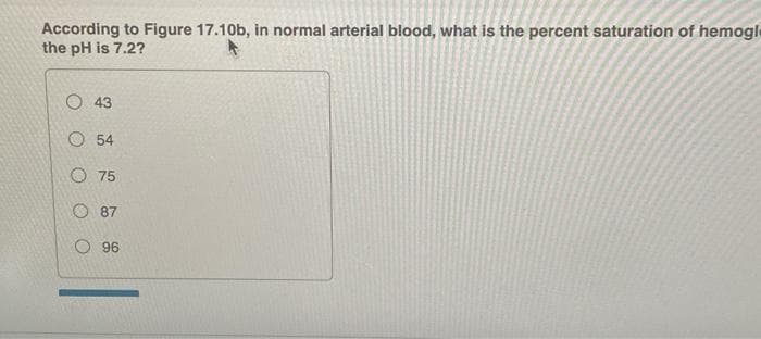 According to Figure 17.10b, in normal arterial blood, what is the percent saturation of hemogl
the pH is 7.2?
43
54
O 75
87
O 96