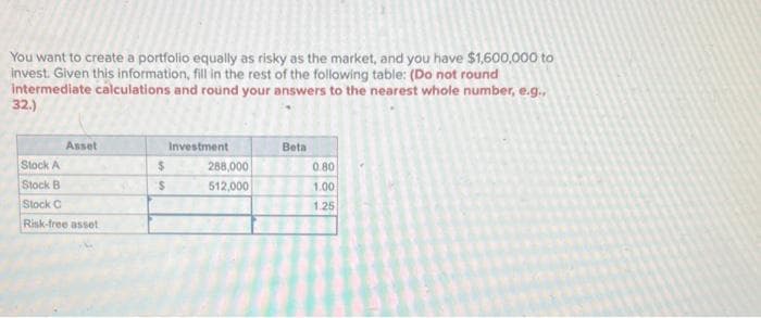 You want to create a portfolio equally as risky as the market, and you have $1,600,000 to
invest. Given this information, fill in the rest of the following table: (Do not round
intermediate calculations and round your answers to the nearest whole number, e.g.,
32.)
Asset
Stock A
Stock B
Stock C
Risk-free asset
$
$
Investment
288,000
512,000
Beta
0.80
1.00
1.25