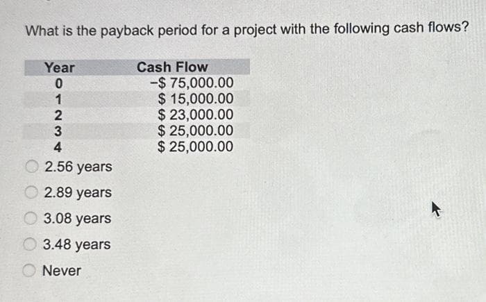 What is the payback period for a project with the following cash flows?
Year
0
1
2
3
4
2.56 years
O2.89 years
3.08 years
3.48 years
Never
Cash Flow
-$75,000.00
$ 15,000.00
$ 23,000.00
$ 25,000.00
$ 25,000.00