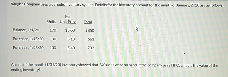 Vaughn Company uses a periodic inventory system. Details for the inventory account for the month of January, 2020 are as follows:
Per
Units Unit Price
Total
Balance, 1/1/20 170 $5.00
$850
Purchase, 1/15/20 130 5.10
663
Purchase, 1/28/20 130 5.40
702
12
An end of the month (1/31/20) inventory showed that 240 units were on hand. If the company uses FIFO, what is the value of the
ending inventory?