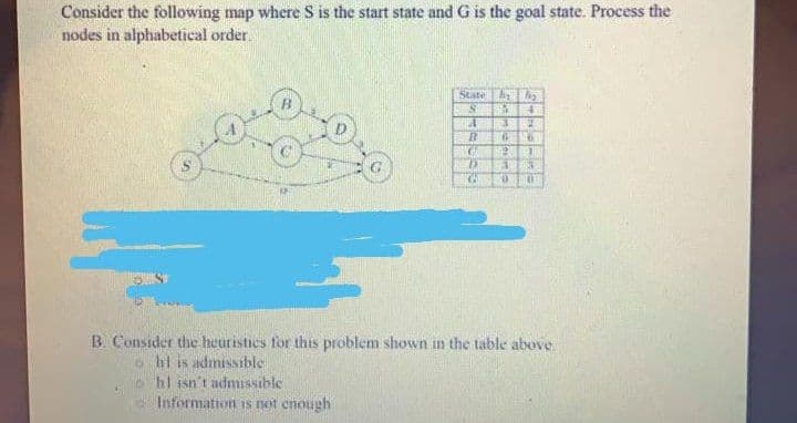 Consider the following map where S is the start state and G is the goal state. Process the
nodes in alphabetical order.
State
B Consider the heuristics for this problem shown in the table above
s hi is admissible
hl isn't admissible
Information iS not enough
