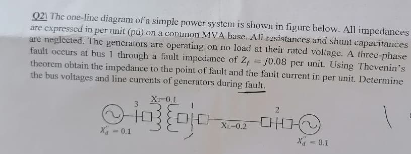 Q2\ The one-line diagram of a simple power system is shown in figure below. All impedances
are expressed in per unit (pu) on a common MVA base. All resistances and shunt capacitances
are neglected. The generators are operating on no load at their rated voltage. A three-phase
fault occurs at bus 1 through a fault impedance of Zf = j0.08 per unit. Using Thevenin's
theorem obtain the impedance to the point of fault and the fault current in per unit. Determine
the bus voltages and line currents of generators during fault.
X₁ = = 0.1
XT-0.1
3
1
to ojo
XL=0.2
2
040
X₁ = 0.1