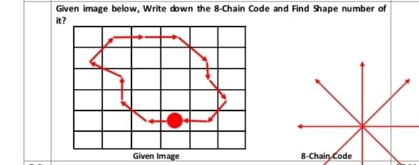 Given image below, Write down the 8-Chain Code and Find Shape number of
it?
Given Image
8-Chain Code
