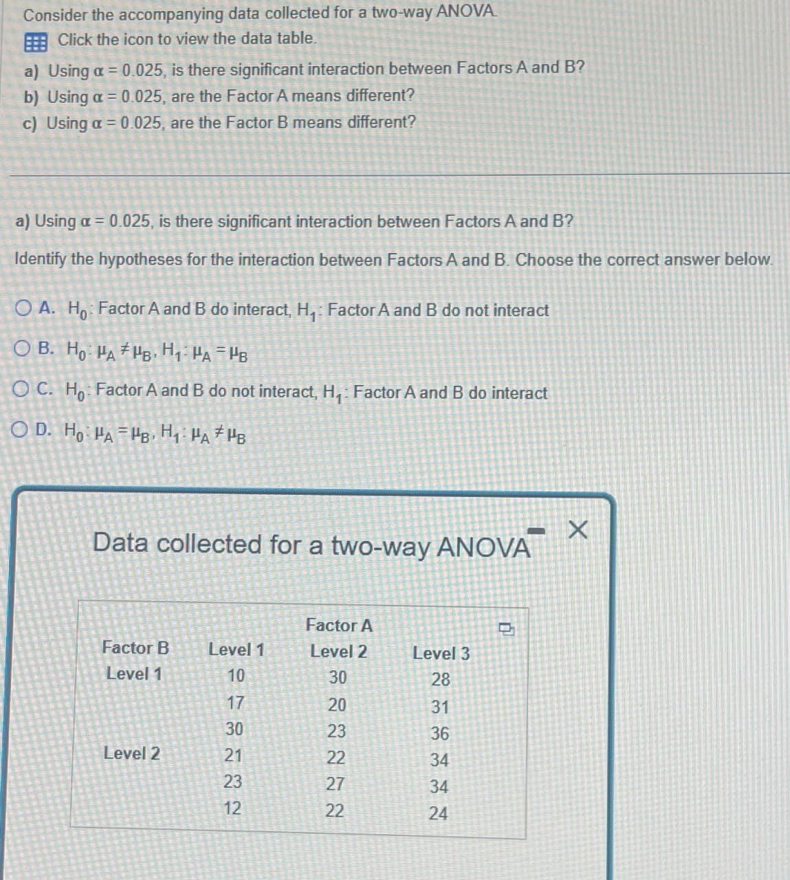 Consider the accompanying data collected for a two-way ANOVA.
Click the icon to view the data table.
a) Using a = 0.025, is there significant interaction between Factors A and B?
b) Using a 0.025, are the Factor A means different?
c) Using a
=
0.025, are the Factor B means different?
a) Using a = 0.025, is there significant interaction between Factors A and B?
Identify the hypotheses for the interaction between Factors A and B. Choose the correct answer below.
OA. Ho Factor A and B do interact, H₁: Factor A and B do not interact
OB. Ho HAB, H₁· Pa = PB
OC. Ho Factor A and B do not interact, H₁: Factor A and B do interact
OD. Ho PA HB, H₁: PA PB
Data collected for a two-way ANOVA
Factor A
Factor B
Level 1
Level 1
Level 2
Level 3
27322
10
17
30
Level 2
21
34
23
27
34
12
24
322222
30
20
232
28
31
36
X
