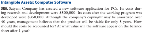 Intangible Assets: Computer Software
SE8. Satyam Company has created a new software application for PCs. Its costs dur-
ing research and development were $500,000. Its costs after the working program was
developed were $350,000. Although the company's copyright may be amortized over
40 years, management believes that the product will be viable for only 5 years. How
should the costs be accounted for? At what value will the software appear on the balance
sheet after 1 year?