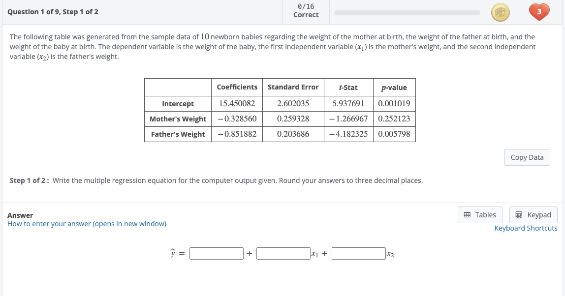 Question 1 of 9, Step 1 of 2
0/16
Correct
The following table was generated from the sample data of 10 newborn babies regarding the weight of the mother at birth, the weight of the father at birth, and the
weight of the baby at birth. The dependent variable is the weight of the baby, the first independent variable (x1) is the mother's weight, and the second independent
variable (x2) is the father's weight.
Intercept
Coefficients
15.450082
Standard Error
t-Stat
p-value
2.602035
5.937691 0.001019
Mother's Weight -0.328560
Father's Weight -0.851882
0.259328
-1.266967 0.252123
0.203686
-4.182325 0.005798
Step 1 of 2: Write the multiple regression equation for the computer output given. Round your answers to three decimal places.
Answer
How to enter your answer (opens in new window)
ŷ
=
+
x2
3
Copy Data
Tables
Keypad
Keyboard Shortcuts