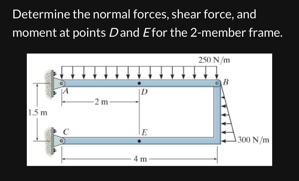 Determine the normal forces, shear force, and
moment at points Dand Efor the 2-member frame.
1.5 m
C
-2 m
|D
E
4 m
250 N/m
B
300 N/m