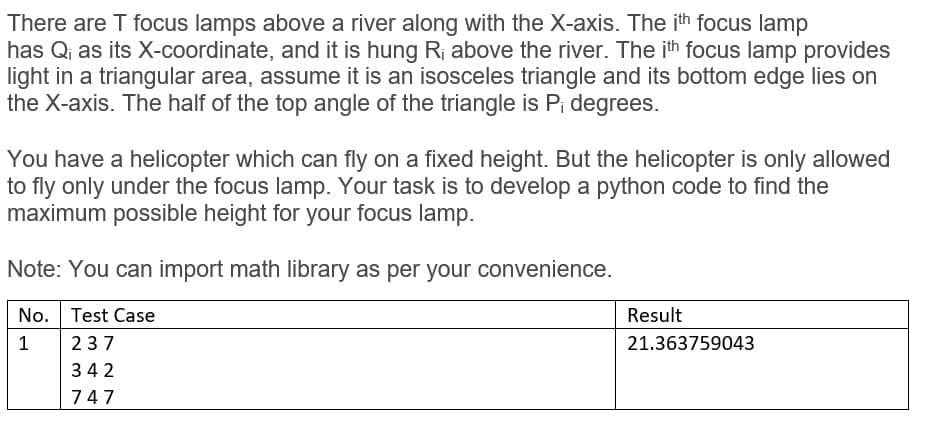 There are T focus lamps above a river along with the X-axis. The ith focus lamp
has Qj as its X-coordinate, and it is hung Rj above the river. The ith focus lamp provides
light in a triangular area, assume it is an isosceles triangle and its bottom edge lies on
the X-axis. The half of the top angle of the triangle is P; degrees.
You have a helicopter which can fly on a fixed height. But the helicopter is only allowed
to fly only under the focus lamp. Your task is to develop a python code to find the
maximum possible height for your focus lamp.
Note: You can import math library as per your convenience.
No. Test Case
Result
237
21.363759043
34 2
747
