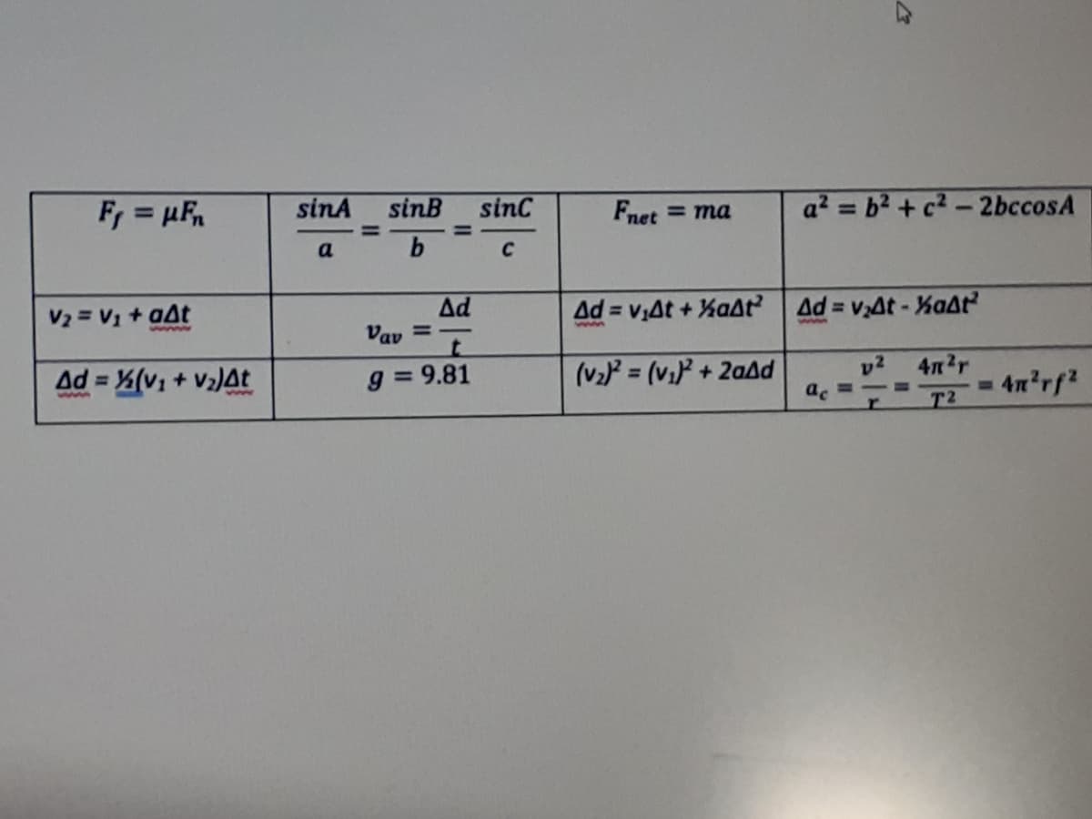 Fr = µF
sinA
sinB
sinC
Fnet = ma
a2 = b2 + c2- 2bccosA
%3D
a
b
C
V2 = V1 + aAt
Ad
Vav =
Ad = V,At + %aA?
Ad = vAt-KaA?
%3D
%3D
ww
Ad %(v1 + V2)At
g = 9.81
(v2 = (vi} + 2aAd
4n2r
- 4n²rf2
%3D
%3D
%3D
ww
ac =- =
T2
%D
