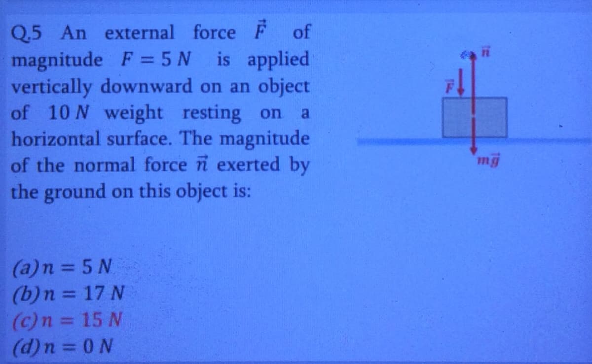 Q.5 An external force F of
magnitude F = 5N is applied
vertically downward on an object
of 10 N weight resting on
horizontal surface. The magnitude
of the normal force n exerted by
the ground on this object is:
a
mg
(a)n = 5 N
(b)n = 17 N
(c)n = 15 N
(d)n = 0 N
%3D
%3D

