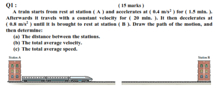 Q1 :
A train starts from rest at station ( A ) and accelerates at ( 0.4 m/s? ) for ( 1.5 min. ).
Afterwards it travels with a constant velocity for ( 20 min. ). It then decelerates at
( 0.8 m/s² ) until it is brought to rest at station ( B ). Draw the path of the motion, and
( 15 marks )
then determine:
(a) The distance between the stations.
(b) The total average velocity.
(c) The total average speed.
Sution A
Station B
