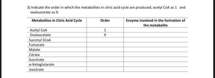 3) Indicate the order in which the metabolites in citric acid cycle are produced; acetyl CoA as 1 and
oxaloacetate as 9.
Metabolites in Citric Acid Cycle
Order
Enzyme involved in the formation of
the metabolite
Acetyl CoA
1
Oxaloacetate
9.
Succinyl SCOA
Fumarate
Malate
Citrate
Succinate
a-Ketoglutarate
Isocitrate
