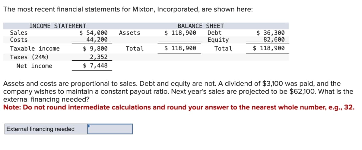 The most recent financial statements for Mixton, Incorporated, are shown here:
INCOME STATEMENT
Sales
Costs
Taxable income
Taxes (24%)
Net income
$ 54,000 Assets
44,200
$9,800
External financing needed
2,352
$ 7,448
Total
BALANCE SHEET
Debt
Equity
Total
$ 118,900
$ 118,900
$36,300
82,600
$ 118,900
Assets and costs are proportional to sales. Debt and equity are not. A dividend of $3,100 was paid, and the
company wishes to maintain a constant payout ratio. Next year's sales are projected to be $62,100. What is the
external financing needed?
Note: Do not round intermediate calculations and round your answer to the nearest whole number, e.g., 32.