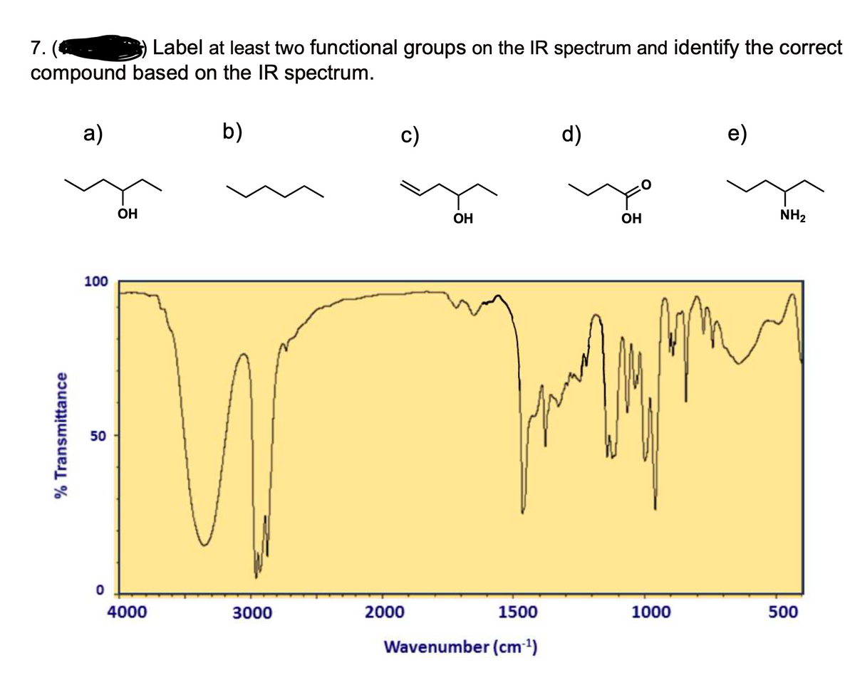 7.
Label at least two functional groups on the IR spectrum and identify the correct
compound based on the IR spectrum.
а)
b)
c)
d)
e)
OH
ОН
OH
NH2
100
50
4000
3000
2000
1500
1000
500
Wavenumber (cm')
% Transmittance
