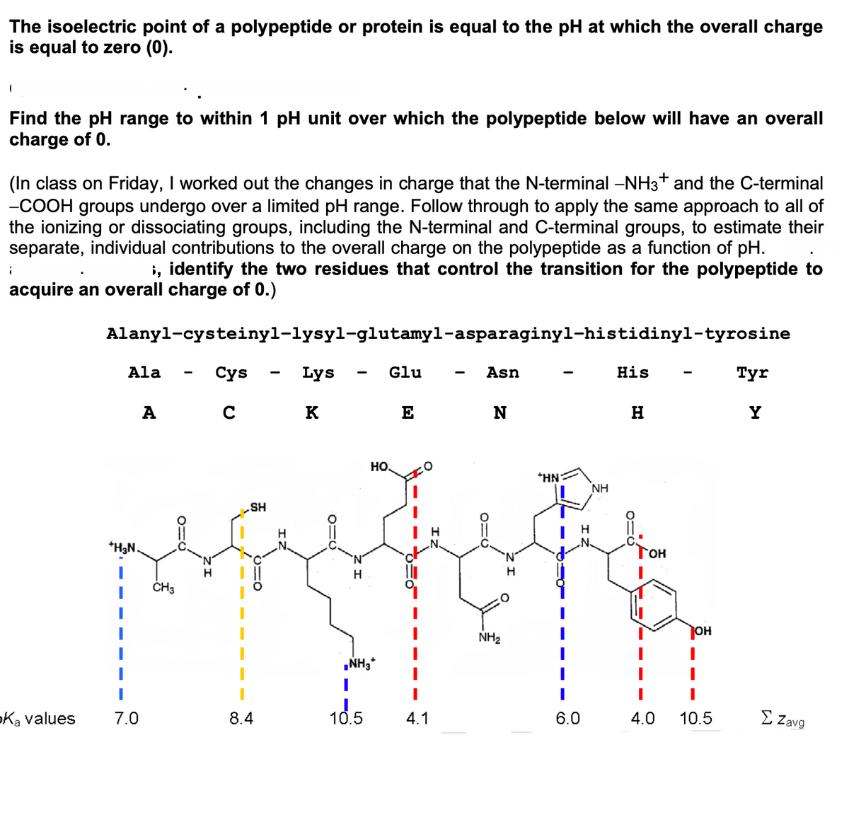 The isoelectric point of a polypeptide or protein is equal to the pH at which the overall charge
is equal to zero (0).
1
i
Find the pH range to within 1 pH unit over which the polypeptide below will have an overall
charge of 0.
(In class on Friday, I worked out the changes in charge that the N-terminal -NH3+ and the C-terminal
-COOH groups undergo over a limited pH range. Follow through to apply the same approach to all of
the ionizing or dissociating groups, including the N-terminal and C-terminal groups, to estimate their
separate, individual contributions to the overall charge on the polypeptide as a function of pH.
6, identify the two residues that control the transition for the polypeptide to
acquire an overall charge of 0.)
Alanyl-cysteinyl-lysyl-glutamyl-asparaginyl-histidinyl-tyrosine
Cys
-
Lys
-
Glu
Ala
-
A C
*H3N
CH3
.SH
H
K
H
HO.
E
-
Asn
His
-
Tyr
N
H
Y
O=0
■NH3*
NH₂
ΤΗΝ
NH
H
Тон
JOH
oka values
7.0
8.4
10.5
4.1
6.0
4.0 10.5
ΣZavg