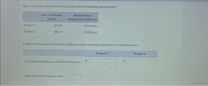 Sage Corporation manufactures two products with the following characteristics.
Product 1
Product 2
Unit Contribution
Margin
$47.25
$36.70
Machine Hours
Required for Production
Contribution margin per unit of limited resource
Sage Corporation should produce.
0,15 hours
If Sage's machine hours are limited to 2,000 per month, determine which product it should produce.
0.10 hours
$
Product 11
Product 2