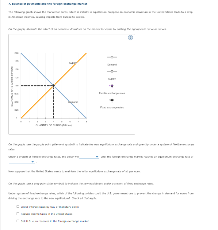 7. Balance of payments and the foreign exchange market
The following graph shows the market for euros, which is initially in equilibrium. Suppose an economic downturn in the United States leads to a drop
in American incomes, causing imports from Europe to decline.
On the graph, illustrate the effect of an economic downturn on the market for euros by shifting the appropriate curve or curves.
?
EXCHANGE RATE (Dollars per euro)
2.00
1.75
1.50
1.25
1.00
0.75
0.50
0.25
0
1
2
Supply
Demand
QUANTITY OF EUROS (Billions)
7
8
Demand
Supply
Flexible exchange rates
Lower interest rates by way of monetary policy
Reduce income taxes in the United States
Sell U.S. euro reserves in the foreign exchange market
Fixed exchange rates
On the graph, use the purple point (diamond symbol) to indicate the new equilibrium exchange rate and quantity under a system of flexible exchange
rates.
Under a system of flexible exchange rates, the dollar will
until the foreign exchange market reaches an equilibrium exchange rate of
Now suppose that the United States wants to maintain the initial equilibrium exchange rate of $1 per euro.
On the graph, use a grey point (star symbol) to indicate the new equilibrium under a system of fixed exchange rates.
Under system of fixed exchange rates, which of the following policies could the U.S. government use to prevent the change in demand for euros from
driving the exchange rate to the new equilibrium? Check all that apply.