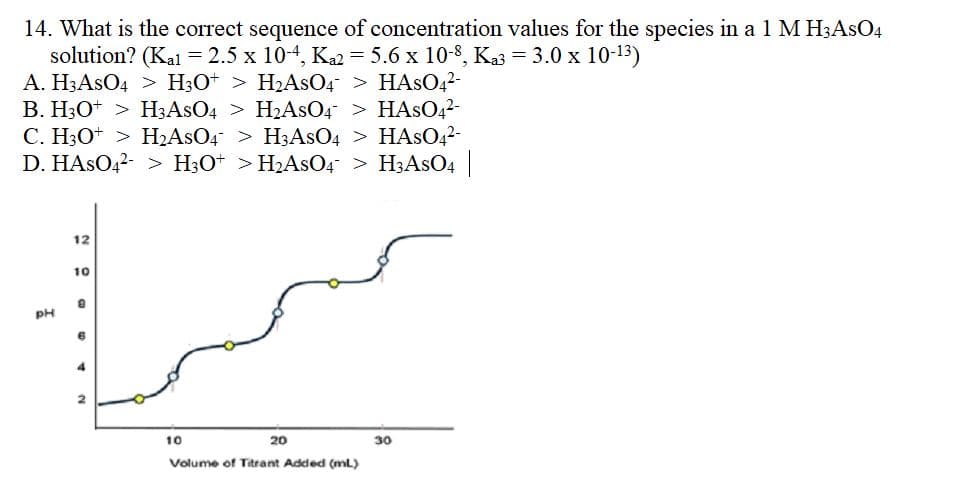 14. What is the correct sequence of concentration values for the species in a 1 MH3ASO4
solution? (Kal = 2.5 x 10-4, Ka2 = 5.6 x 10-8, Ka³ = 3.0 x 10-13)
A. H3ASO4 > H3O+ > H₂AsO4 > HASO4²-
B. H3O+ > H3ASO4 > H₂ASO4 > HASO4²-
C. H3O+ > H₂ASO4 > H3ASO4 > HASO4²-
D. HASO4²- > H3O+ > H₂AsO4¯ > H3ASO4 |
PH
12
10
8
6
10
20
Volume of Titrant Added (ml)
30