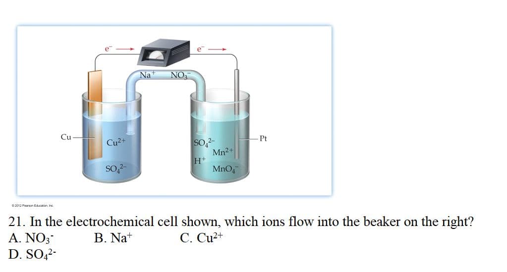 ©2012 Pearson Education, Inc.
Cu²+
SO4²-
Na NO₂
21. In the electrochemical
B. Nat
A. NO3*
D. SO4²-
SO4²-
H+
Mn²+
MnO4™
Pt
cell shown, which ions flow into the beaker on the right?
C. Cu²+