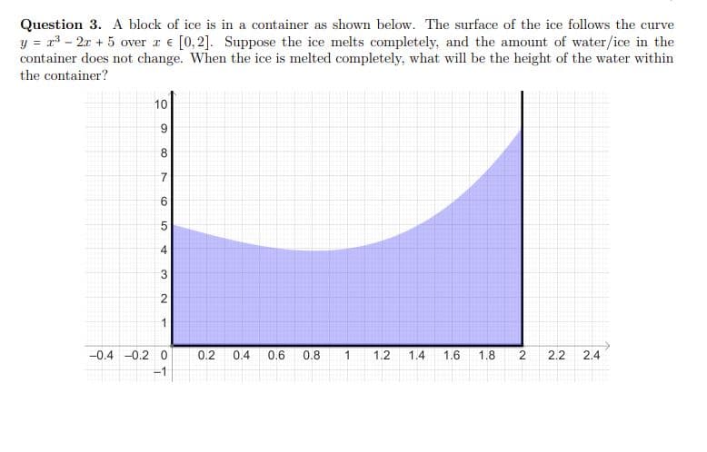 Question 3. A block of ice is in a container as shown below. The surface of the ice follows the curve
y = x³ - 2x + 5 over ze [0,2]. Suppose the ice melts completely, and the amount of water/ice in the
container does not change. When the ice is melted completely, what will be the height of the water within
the container?
10
9
8
7
6
5
4
3
2
1
сл
-0.4 -0.2 0
-1
0.2
0.40.6 0.8 1
1.2 1.4 1.6 1.8
2 2.2 2.4