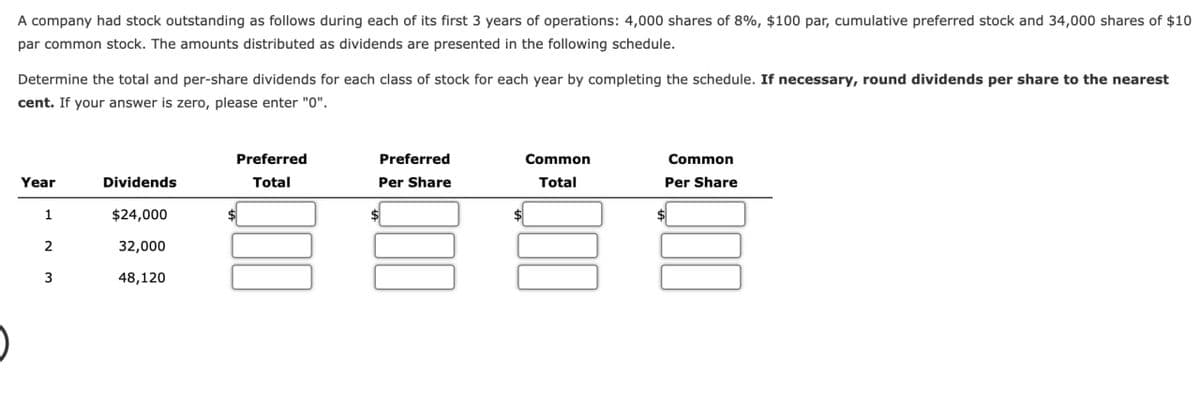A company had stock outstanding as follows during each of its first 3 years of operations: 4,000 shares of 8%, $100 par, cumulative preferred stock and 34,000 shares of $10
par common stock. The amounts distributed as dividends are presented in the following schedule.
Determine the total and per-share dividends for each class of stock for each year by completing the schedule. If necessary, round dividends per share to the nearest
cent. If your answer is zero, please enter "0".
Preferred
Preferred
Common
Common
Year
Dividends
Total
Per Share
Total
Per Share
1
$24,000
2
32,000
3
48,120