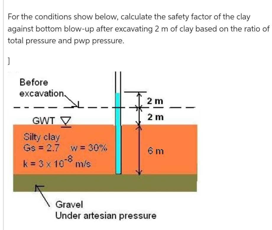 For the conditions show below, calculate the safety factor of the clay
against bottom blow-up after excavating 2 m of clay based on the ratio of
total pressure and pwp pressure.
]
Before
excavation
21
2 m
2 m
GWT V
Silty clay
Gs = 2.7 w = 30%
6 m
k= 3 x 10-8.
Gravel
Under artesian pressure
I