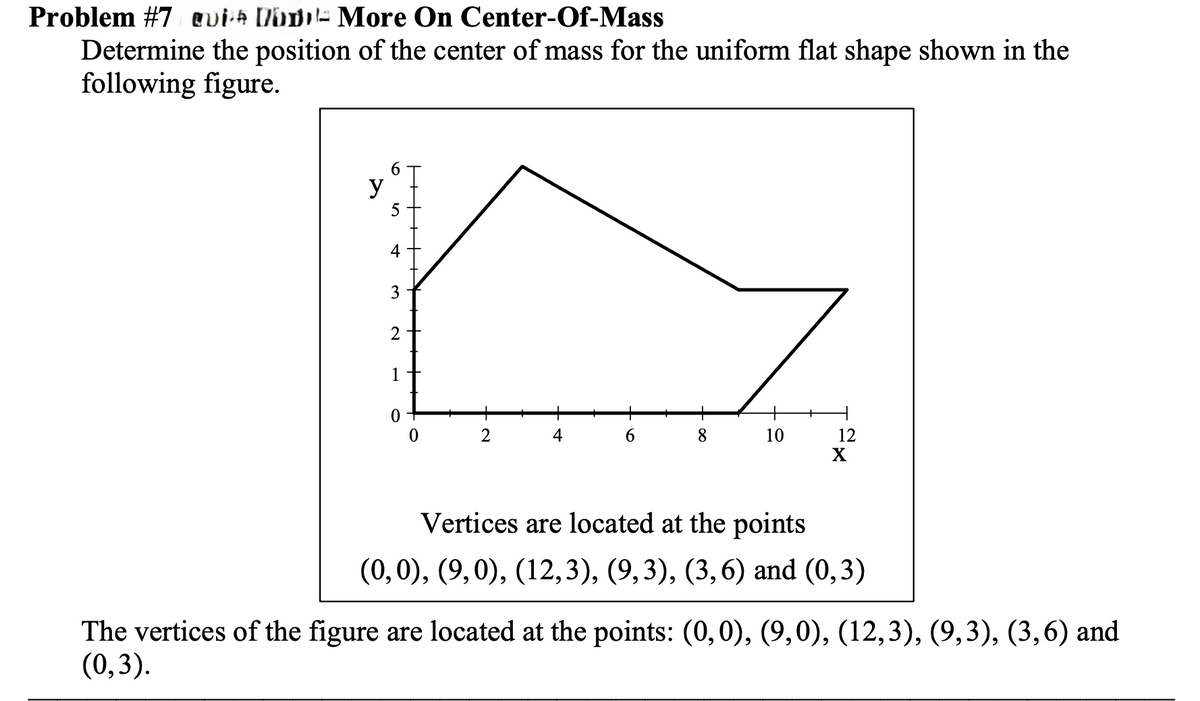 Problem #7 More On Center-Of-Mass
Determine the position of the center of mass for the uniform flat shape shown in the
following figure.
y
6
10
5
4
3
2
1
0
2
4
6
8
10
12
1x
Vertices are located at the points
(0,0), (9,0), (12,3), (9,3), (3,6) and (0,3)
The vertices of the figure are located at the points: (0,0), (9,0), (12,3), (9,3), (3,6) and
(0,3).