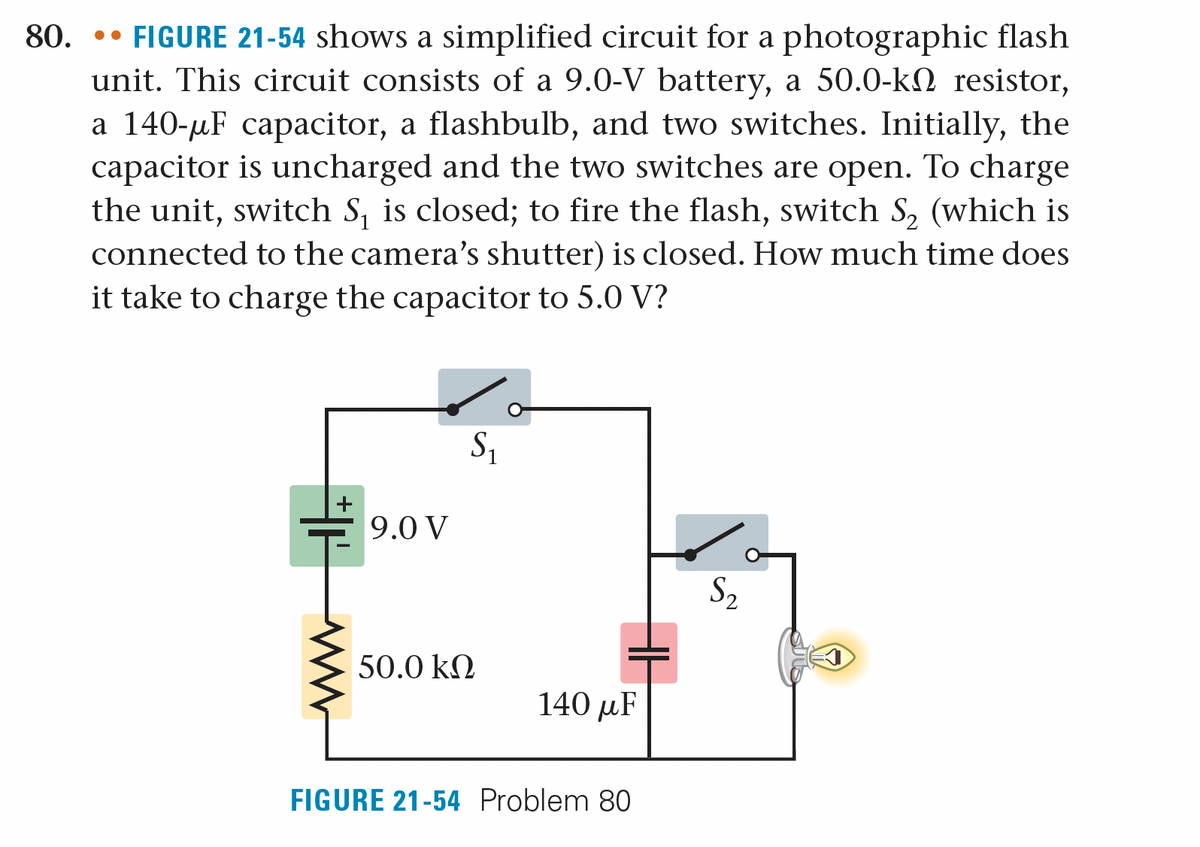 80. FIGURE 21-54 shows a simplified circuit for a photographic flash
unit. This circuit consists of a 9.0-V battery, a 50.0-k resistor,
a 140-μF capacitor, a flashbulb, and two switches. Initially, the
capacitor is uncharged and the two switches are open. To charge
the unit, switch S₁ is closed; to fire the flash, switch S₂ (which is
connected to the camera's shutter) is closed. How much time does
it take to charge the capacitor to 5.0 V?
H
9.0 V
S₁
50.0 ΚΩ
140 μF
FIGURE 21-54 Problem 80
S2