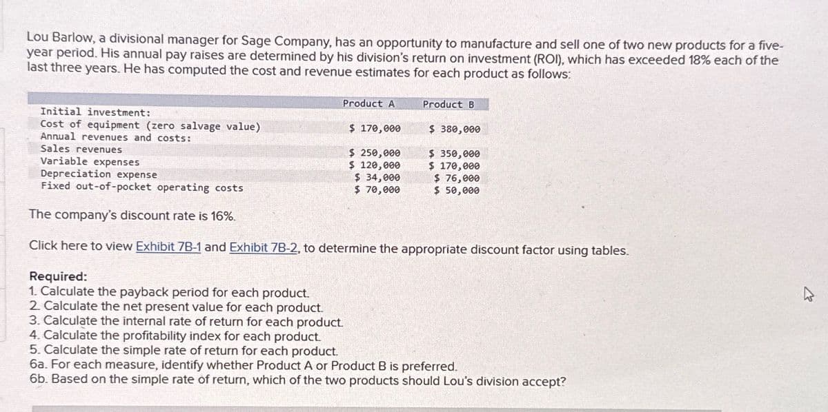 Lou Barlow, a divisional manager for Sage Company, has an opportunity to manufacture and sell one of two new products for a five-
year period. His annual pay raises are determined by his division's return on investment (ROI), which has exceeded 18% each of the
last three years. He has computed the cost and revenue estimates for each product as follows:
Product A
Product B
Initial investment:
Cost of equipment (zero salvage value)
$ 170,000
$ 380,000
Annual revenues and costs:
Sales revenues
$ 250,000
$ 350,000
Variable expenses
$ 120,000
$ 170,000
Depreciation expense
$ 34,000
$ 76,000
Fixed out-of-pocket operating costs
$ 70,000
$ 50,000
The company's discount rate is 16%.
Click here to view Exhibit 7B-1 and Exhibit 7B-2, to determine the appropriate discount factor using tables.
Required:
1. Calculate the payback period for each product.
2. Calculate the net present value for each product.
3. Calculate the internal rate of return for each product.
4. Calculate the profitability index for each product.
5. Calculate the simple rate of return for each product.
6a. For each measure, identify whether Product A or Product B is preferred.
6b. Based on the simple rate of return, which of the two products should Lou's division accept?