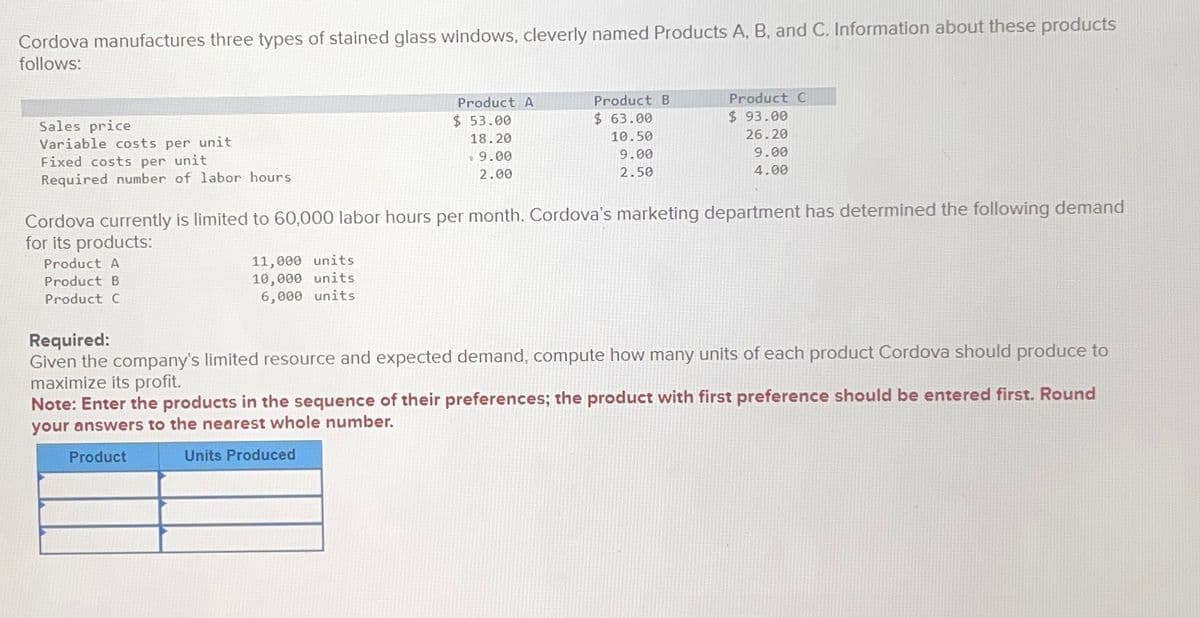 Cordova manufactures three types of stained glass windows, cleverly named Products A, B, and C. Information about these products
follows:
Sales price
Variable costs per unit
Fixed costs per unit
Required number of labor hours.
Product A
$ 53.00
Product B
$ 63.00
Product C
$ 93.00
10.50
26.20
9.00
2.50
9.00
4.00
18.20
9.00
2.00
Cordova currently is limited to 60,000 labor hours per month. Cordova's marketing department has determined the following demand
for its products:
Product A
Product B
Product C
Required:
11,000 units
10,000 units
6,000 units
Given the company's limited resource and expected demand, compute how many units of each product Cordova should produce to
maximize its profit.
Note: Enter the products in the sequence of their preferences; the product with first preference should be entered first. Round
your answers to the nearest whole number.
Product
Units Produced