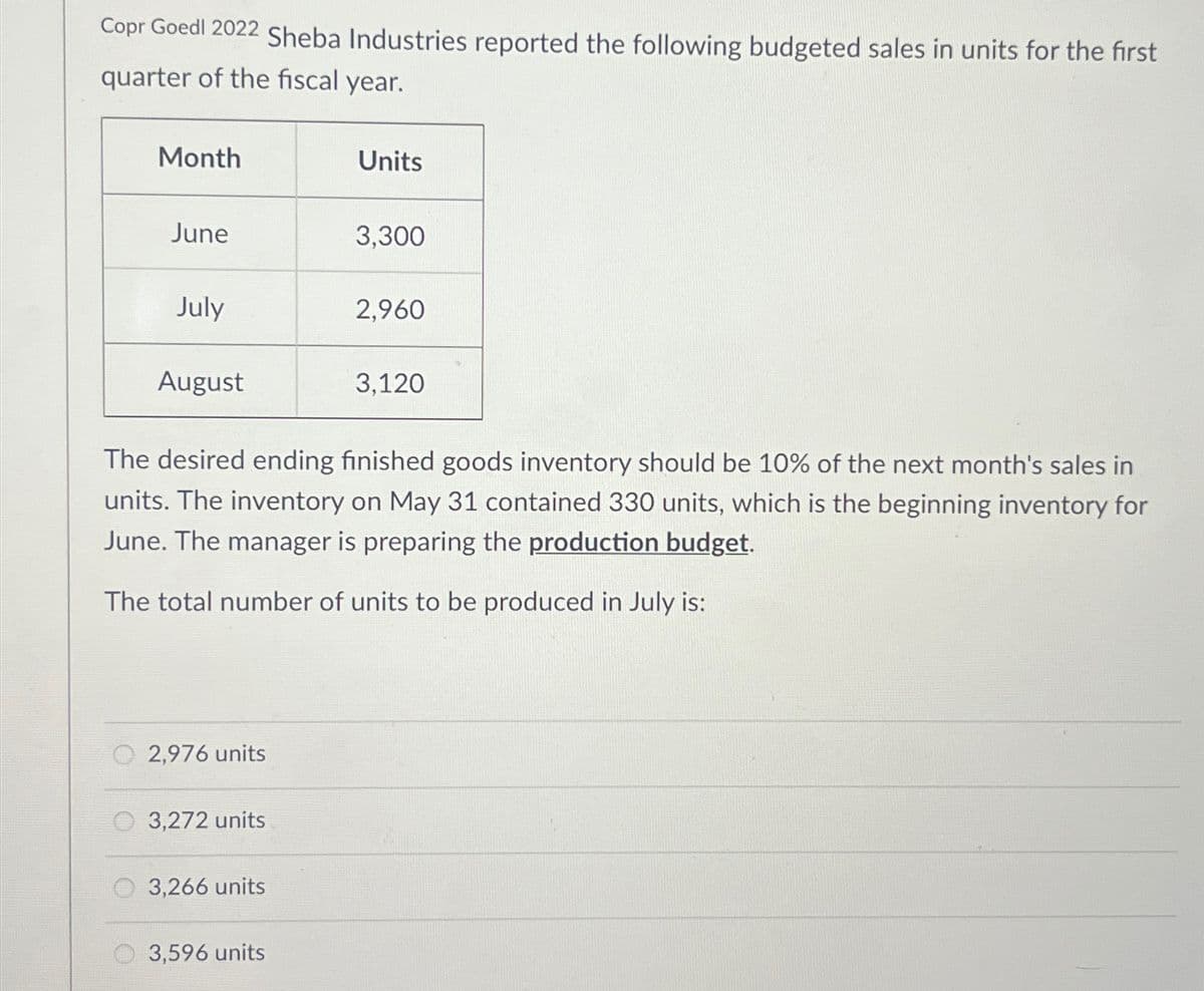 Copr Goedl 2022 Sheba Industries reported the following budgeted sales in units for the first
quarter of the fiscal year.
Month
Units
June
3,300
July
2,960
3,120
August
The desired ending finished goods inventory should be 10% of the next month's sales in
units. The inventory on May 31 contained 330 units, which is the beginning inventory for
June. The manager is preparing the production budget.
The total number of units to be produced in July is:
2,976 units
3,272 units
3,266 units
O3,596 units
